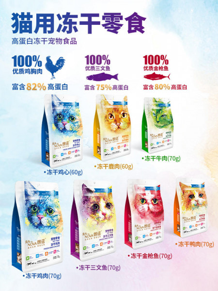 Freeze-dried cat snacks chicken breast and duck dried meat into cat pet food nutrition pure dried meat 300g